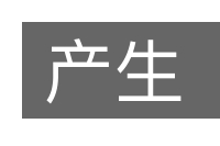 产生的意思