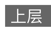 上层的意思